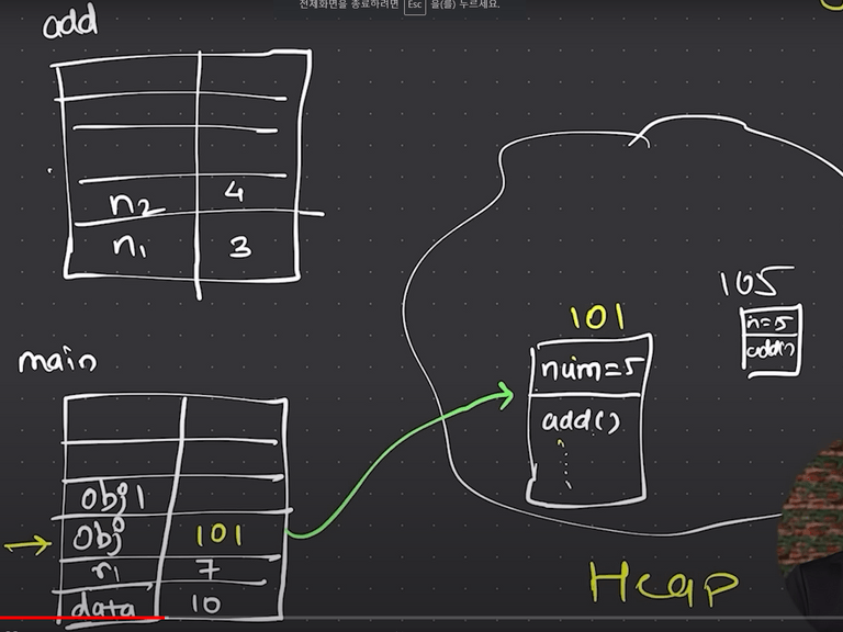 JVM-Stack-Heap